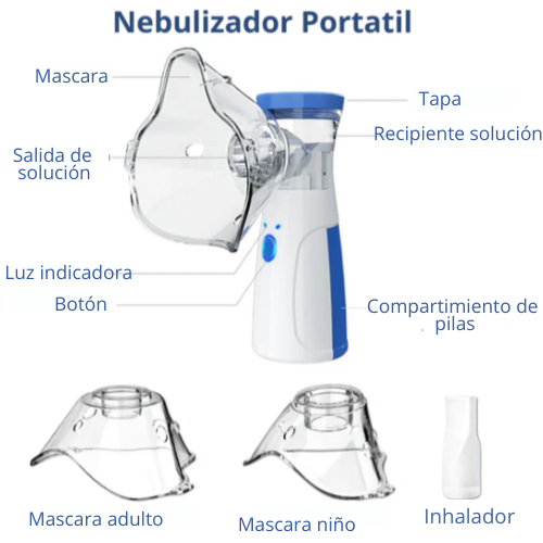Nebulizador Portátil para Niños y Adultos OFERTA CYBER
